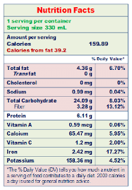 nutrition facts of purple rice milk
