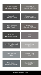 Dark Gray Exterior Paint Colors