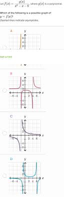 Graphs Of Rational Functions Practice Khan Academy