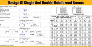 design of single and double reinforced