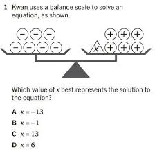 A Balance Scale To Solve An Equation