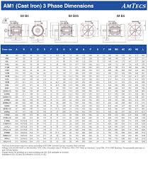 cast iron electric motor 3 phase 22kw