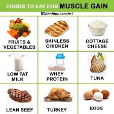 Pin By Angie Miller On Fitness Food To Gain Muscle Eating