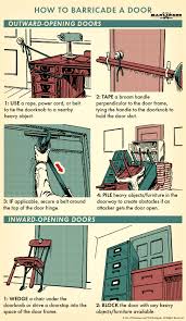 how to barricade a door the art of
