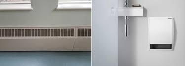 Electric Bathroom Heater Types