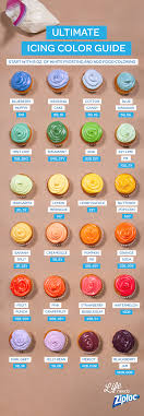 78 Most Popular Food Network Magazine Icing Color Chart