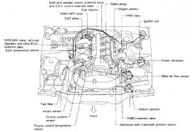 The wiring specialties ka24de wiring harness includes the engine harness for an s13 ka24de motor installed into any usdm s13 240sx. Ka24de Wiring Harness Diagram Ford Rendezvous Fuse Box Tomberlins Yenpancane Jeanjaures37 Fr