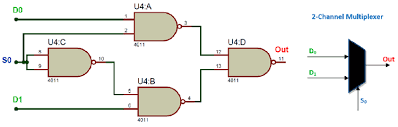 multiplexer circuit