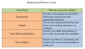 employment reference letter basic