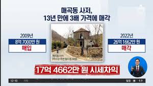 Tweets with replies by Ǫ¸¥¹Ì·¡ (@hannaqkrtk) / Twitter