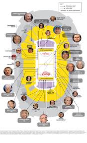 La Lakers Celebrity Seating Chart Infographic Zone La