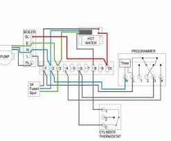 Wiring for frost thermostats on s plan, y plan and combination boiler heating systems. Bc 1014 Nest Wiring Diagram Uk Free Diagram