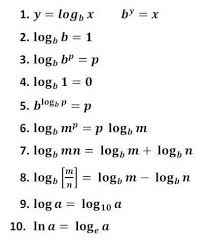 Tak hanya dalam bidang studi matematika, logaritma juga sering digunakan dalam soal perhitungan bidang studi yang lain, misalnya menentukan orde reaksi dalam pelajaran laju reaksi kimia, menentukan koefisien serap bunyi dalam pelajaran akustik dan lain. Sifat Logaritma Lengkap Beserta Contoh Soal Dan Pembahasan