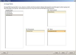 Getting Started With Data Bars In Sql Server 2008 R2