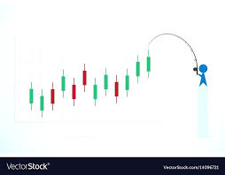 Candle Chart For Stock Behindthecurtains Co