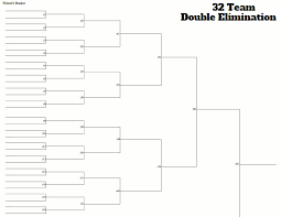 32 Team Double Elimination Printable Tournament Bracket