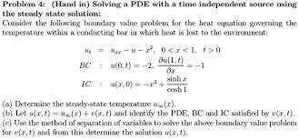 Solving Pde