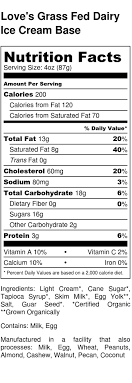 nutrition facts and ings love
