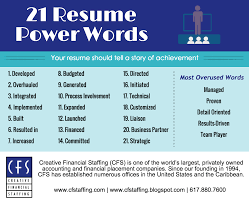 Powerful Resume Action Words Resume Action Verbs By Skill Resume Examples and Writing Letter Dynns com  Resume Template Resume Action