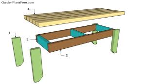 2x4 Bench Plans Free Garden Plans