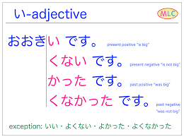 The Difference Between I And Na Adjectives Mlc Japanese