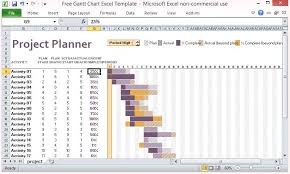 Free Gantt Chart Excel Template Gantt Chart Templates