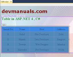 table exle in asp net using c