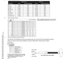 Parallel Wire Gauge Calculator Cleaver Ul 508a Standard
