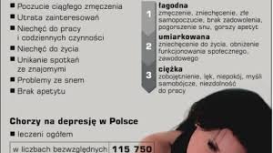 Zobacz hasło depresja w wikisłowniku. Lekarze Depresja To Smiertelna Choroba Ktora Trzeba Leczyc Nauka W Polsce