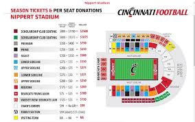Cincinnati Nippert Stadium Seating Chart Clarksville Tn