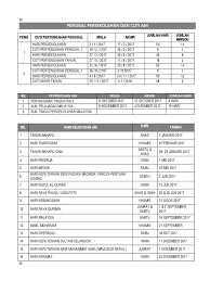 Senarai cuti umum malaysia tahun 2017. Penggal Persekolahan Dan Cuti Am