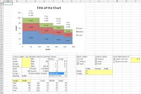 Cascade Chart Peltier Tech Charts For Excel Documentation
