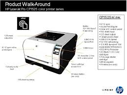 Description:laserjet professional cp1525 color printer series full software solution for hp laserjet pro cp1525n color this download package contains the full software solution for mac os x including all necessary software and drivers. Hp Laserjet Pro Cp1525n Colour Printer Amazon Co Uk Computers Accessories