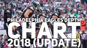 Philadelphia Eagles Depth Chart 2018 8 8 18