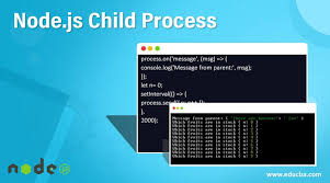 node js child process how node js