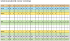 Scorecard - Spooky Brook Golf Course