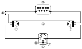 Halogen Lamp Wiring Diagram Wiring Diagram