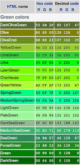Html Green Colors Html Colors Colors Are Displayed