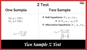 two sle z hypothesis test quality