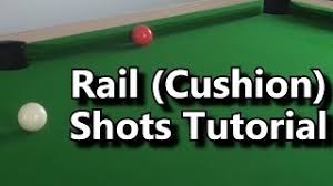 Blackball is the most common rule set playing a push shot (defined as when the tip of the cue remaining in contact with the cue ball any other object ball contacting a cushion with which it was not already in contact with before the shot is. Become A Pool Genius By Mastering These 6 Essential Shots Rileys Blog