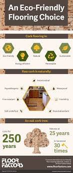 how to care for clean cork flooring