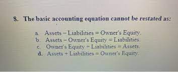 Solved 8 The Basic Accounting Equation