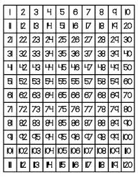 120 Chart Puzzles Worksheets Teaching Resources Tpt