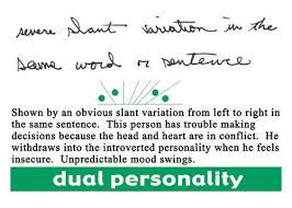 35 Best Graphoanalysis Images Handwriting Analysis