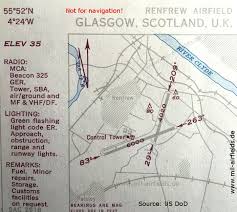 Glasgow Renfrew Airport Historical Approach Charts