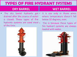 ppt fire hydrant systems supplier