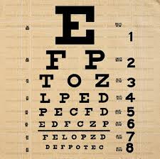 Eye Chart Wall Art Instant Download Vintage By