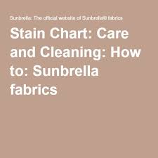 Stain Chart Care And Cleaning How To Sunbrella Fabrics