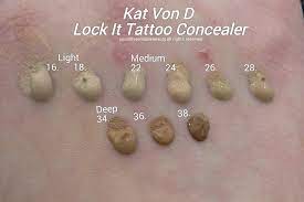 kat von d lock it concealer review