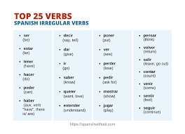 spanish irregular verbs anki deck